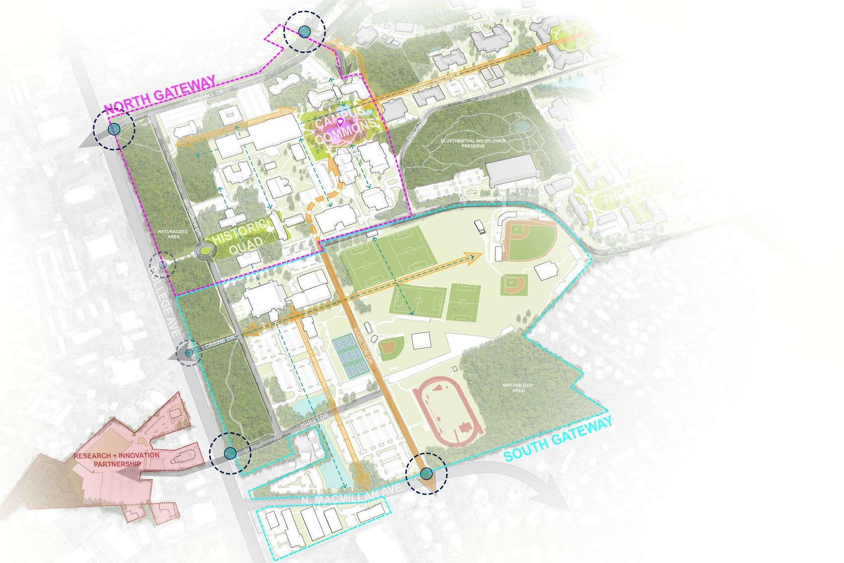 2024 Campus Master Plan concept illustration