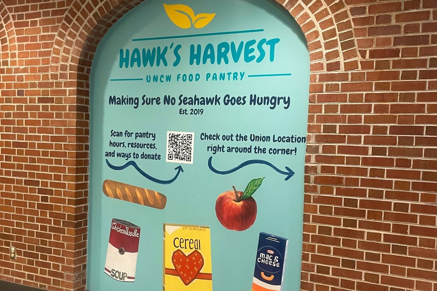 Hawk's Harvest UNCw Food Pantry, Making Sure No Seahawk Goes Hungry